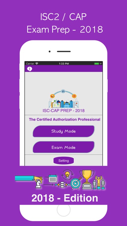 ISC² CAP - Exam Prep 2018