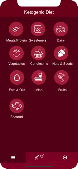 Game screenshot Ketogenic Diet Shopping List apk