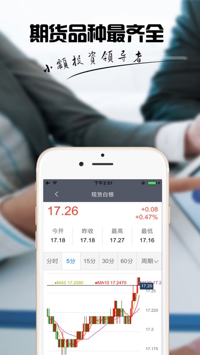 贵金属期货-全球原油期货行情软件 screenshot 3