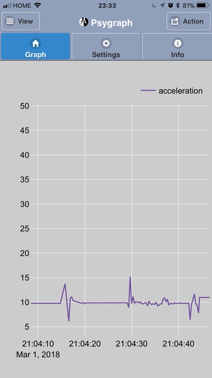 Psygraph screenshot-7