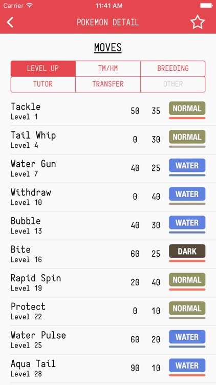 Déxter