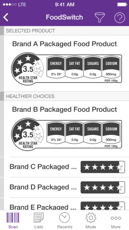 HealthyFood Switch SouthAfrica