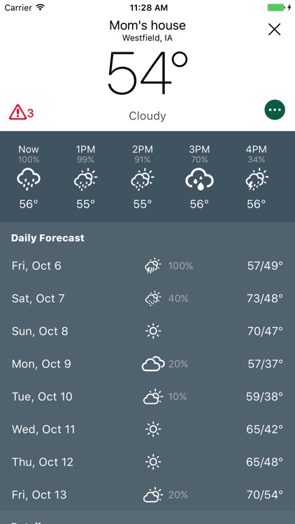 NOAA Weather Alerts