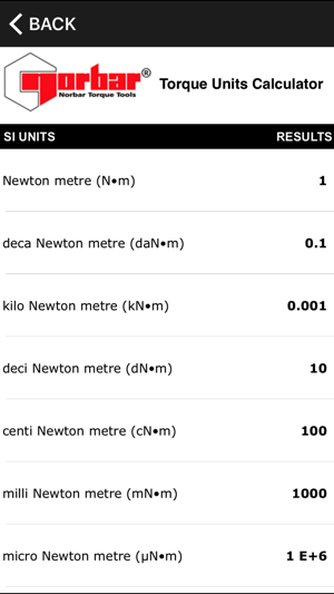 Torque Units Calculator(圖3)-速報App