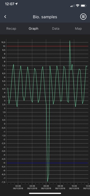 OCEAView(圖3)-速報App