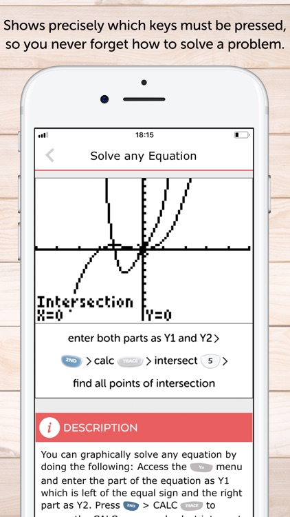 TI 84 Graphing Calculator Man.