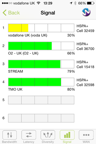 Mediaport® & Viprinet® Monitor screenshot 4