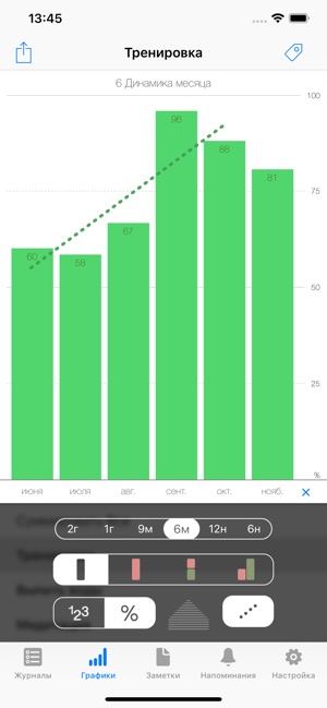 a way of life habit tracking app