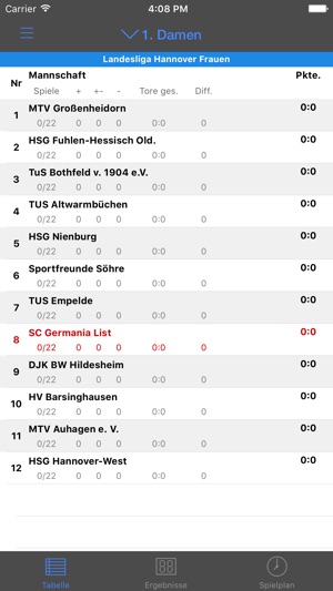 SC Germania List Handball(圖5)-速報App