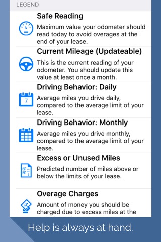 Lease Miles Overage Calculatorのおすすめ画像4