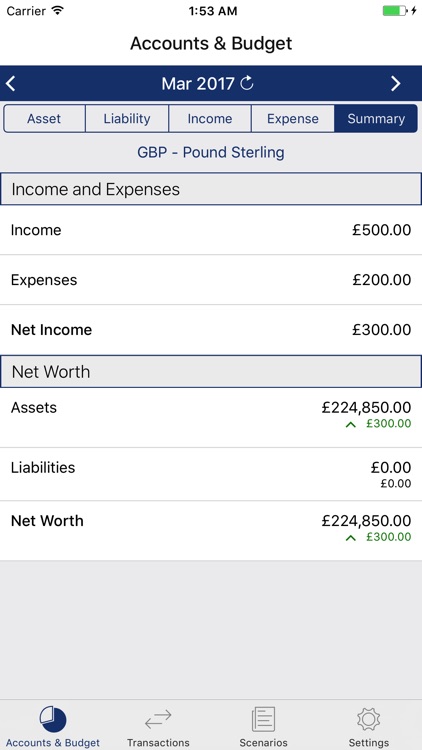 Cashflow - Budget and Planning