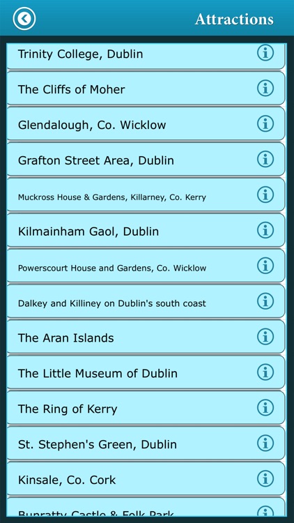 Ireland Travel - Guide