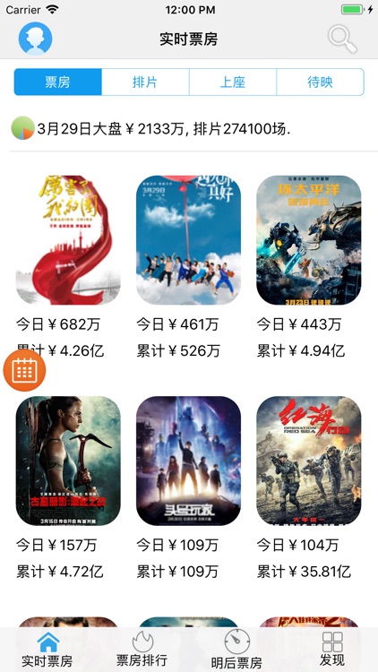 实时票房-今日中国票房榜及全球票房榜查看