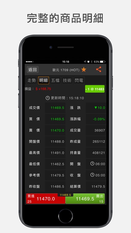 日盛期下單Global Trader screenshot-3