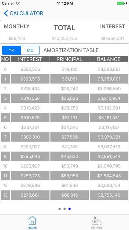 Loan Planner