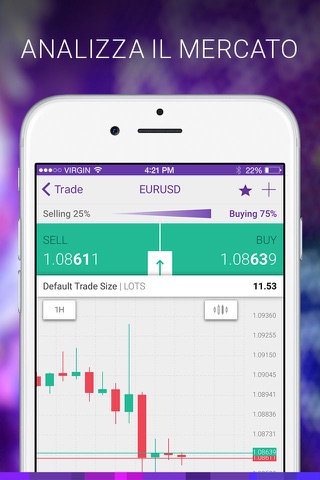 Tradeo Social Trading screenshot 2