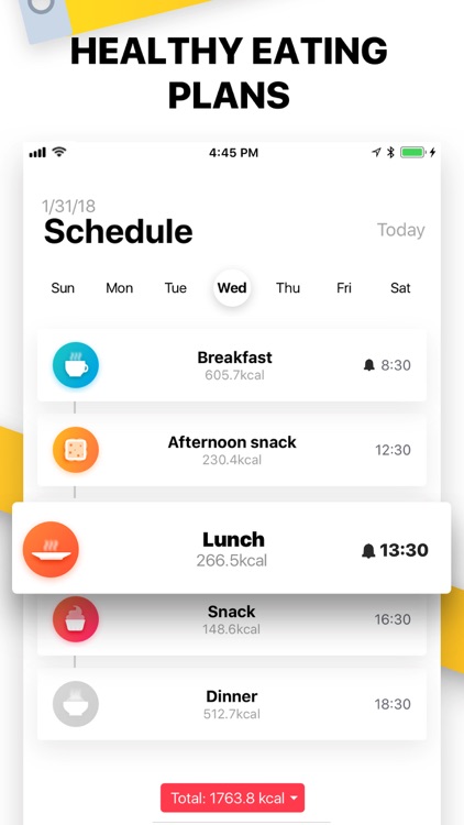 Blood Diet Plan