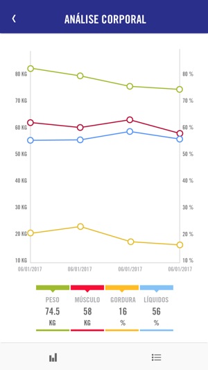 Q FORMA MOBILE(圖5)-速報App