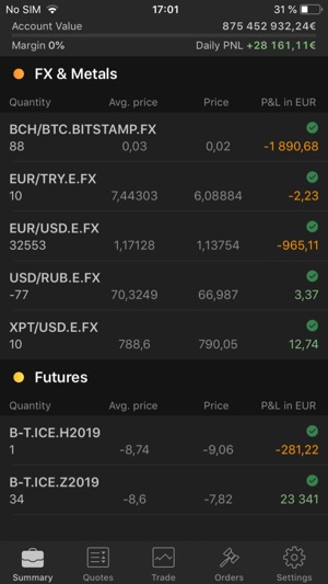 Macte Invest Trading Platform(圖4)-速報App