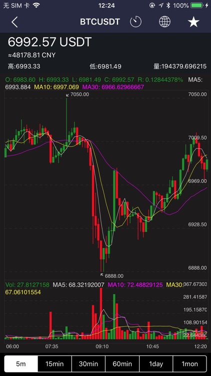 火币网实时行情-爱好者自制虚拟币查询app