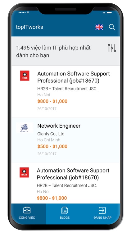 topITworks - Việc làm IT