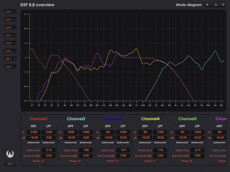 Phoenix Gold DSP 8.8 screenshot-4