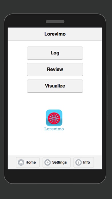 Lorevimo screenshot 2