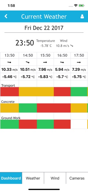 Kjeller Vindteknikk(圖2)-速報App