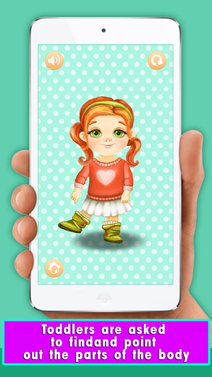 Learn your body. The first discovery