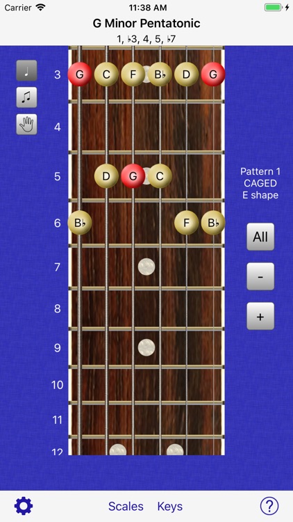 Guitar Scales Power