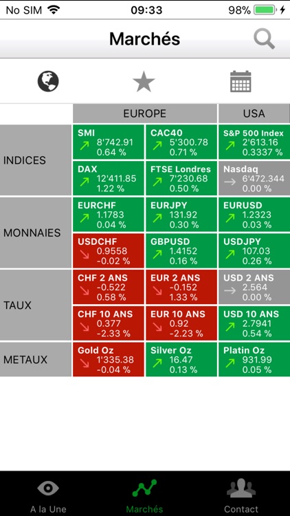 BCV Finance & Marchés screenshot-3