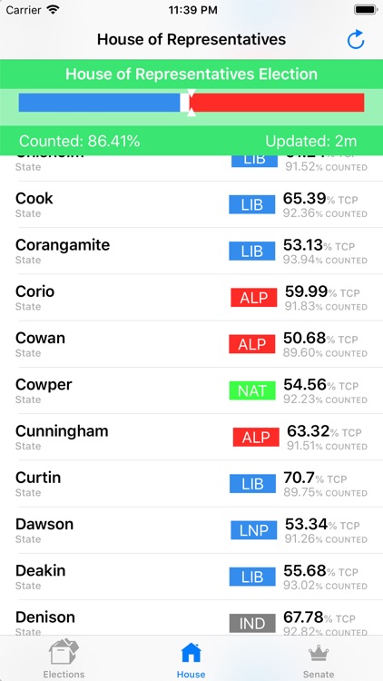 PollMob: Live election results