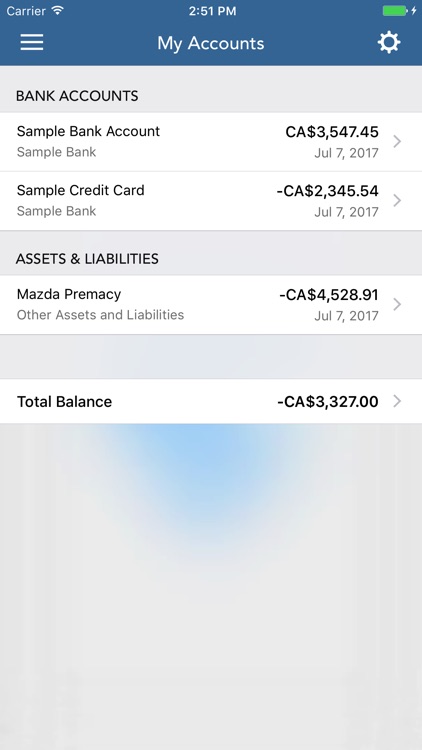 PocketLion PocketSmith Budget