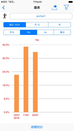 My Archery Ultra(圖4)-速報App