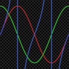 Visual Trig Func