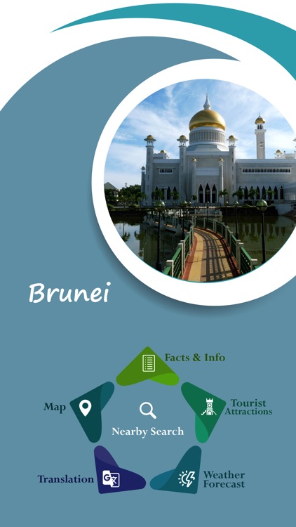 Brunei Travel Guide