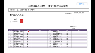 簿記の仕訳（簿記３級問題集） screenshot1