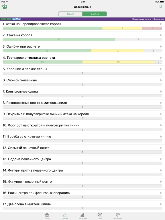 Скачать Школа II-I разряда. Шахматы