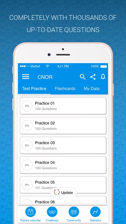 CNOR Practice test