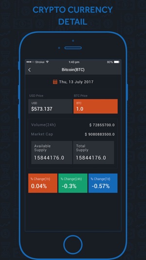 Crypto Currency(圖3)-速報App