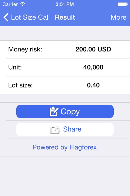 Forex Lot Size Calculator