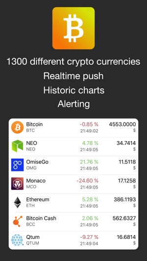 Crypto-Ticker(圖1)-速報App