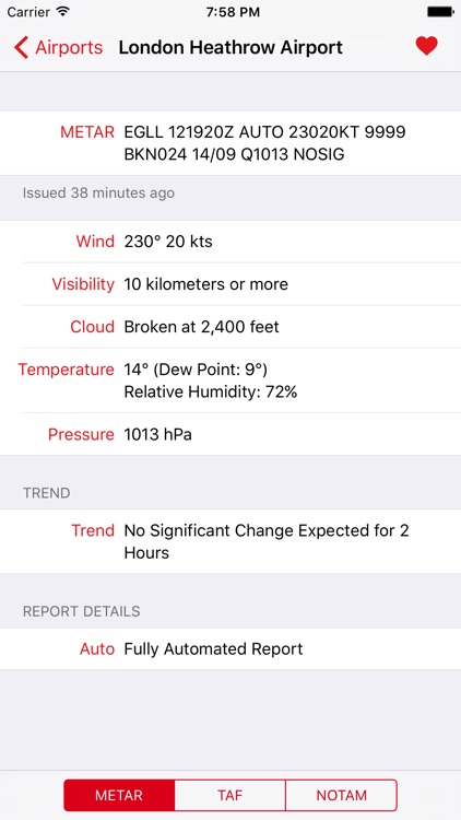 AirWeather