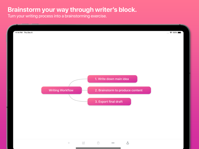 WriteMapper 2: Mindmap Writing(圖3)-速報App