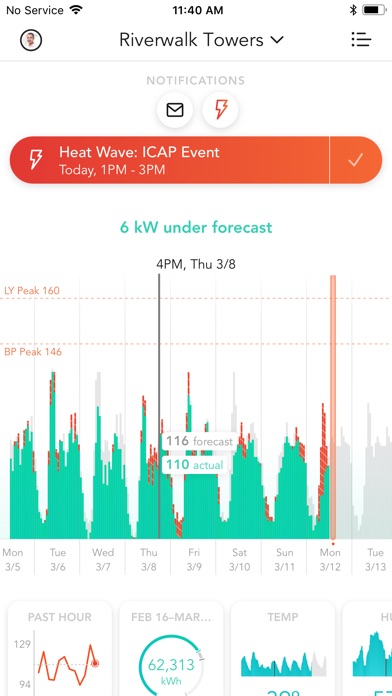 SmartKit AI™ screenshot 2