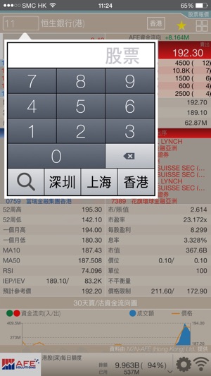 AFE Trade(圖4)-速報App