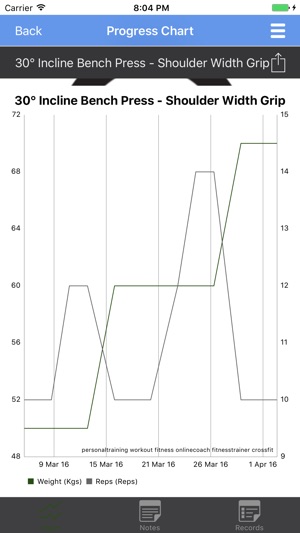 BLOCK PT(圖5)-速報App