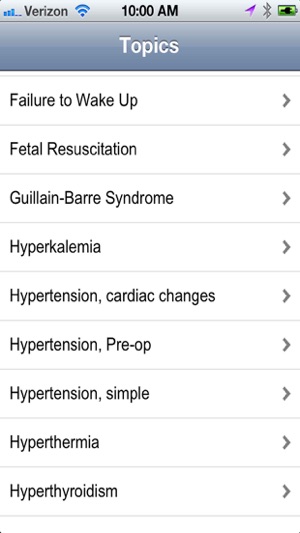 Anesthesia 101(圖1)-速報App