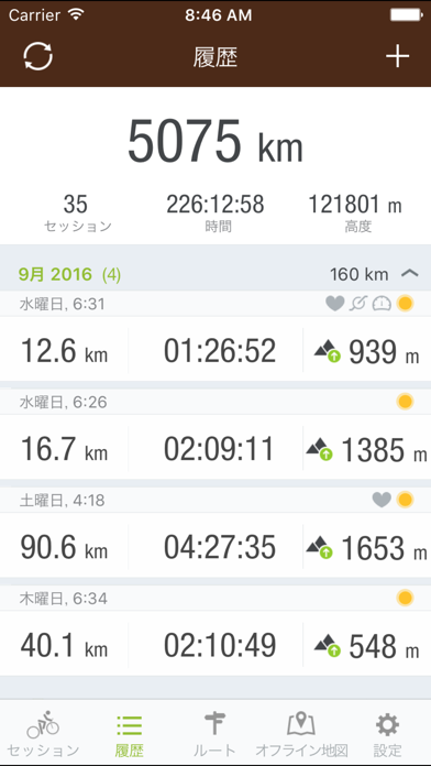 Runtastic マウンテンバイク記録サ... screenshot1