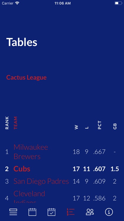 Go Chicago Cubs! screenshot-3